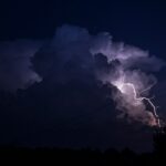 Photo weather